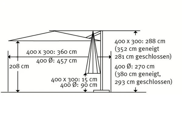 Schneider® SCHNEIDER Rhodos Grande Ampelschirm, Anthrazit, Rund, Ø 400 Cm – Bild 5